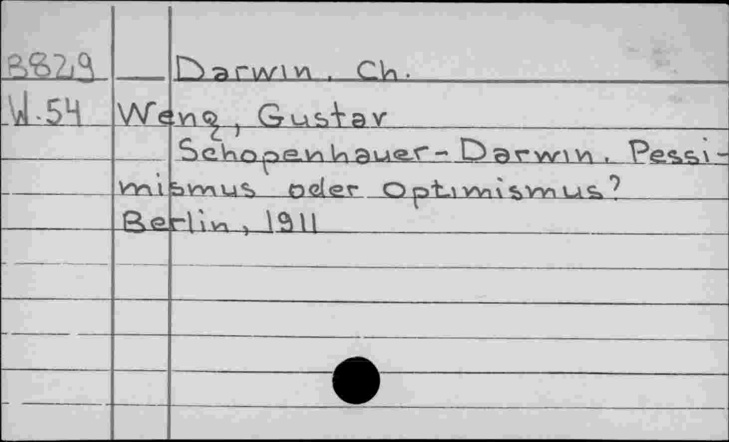 ﻿		ГР ягууЧ v\ . CH ■
\4-5ч"	W<	\n<^ ; GusVay
		Se^n.Te.nUaus.r-Darwin , Pe<w
	VY\l	bw\us nelev О pt_i wi\<xw>
	Rp	rpvo , №ll
—		
—		—
		
		